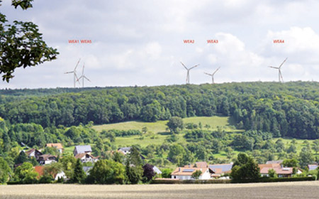 Features Image