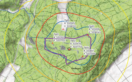 Features Image