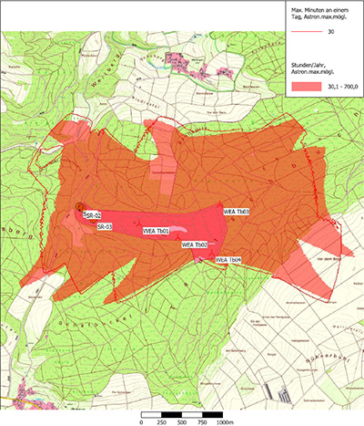 Features Image
